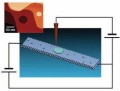 Schematic from article